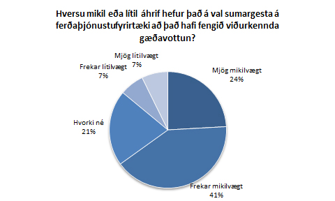 Áhrif gæðavottunar