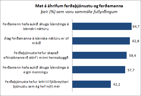 áhrif ferðaþjónustu