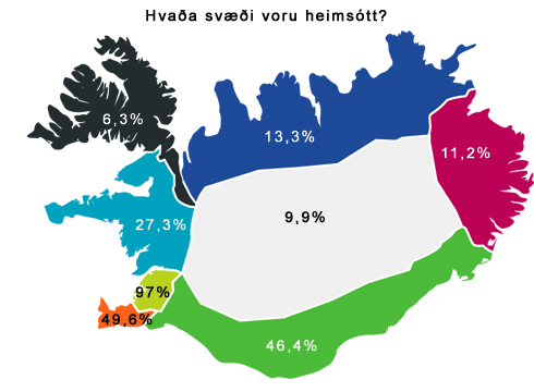 Hvaða svæði voru heimsótt