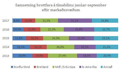 Sametning