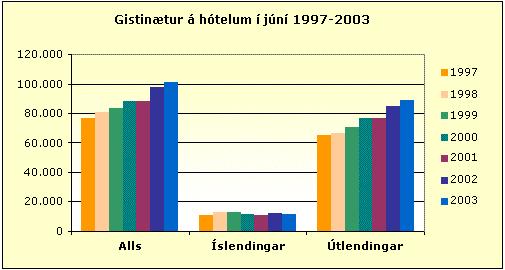 gistinaetur19