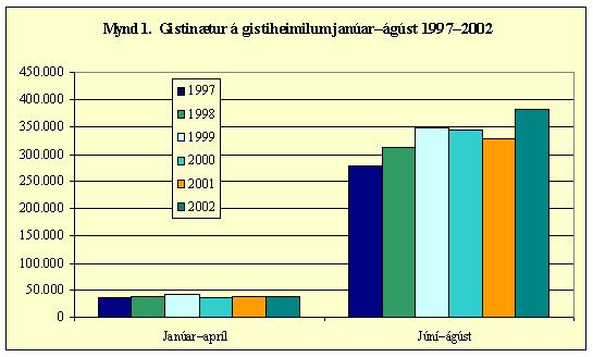 Handbók Ferðamálaráðs 2004 komin út