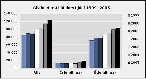 SAMIK auglýsir eftir umsóknum um styrki