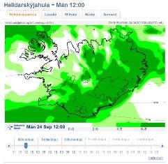 Norðurljósaspá