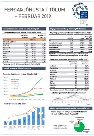 Ferðaþjónusta í tölum - febrúar