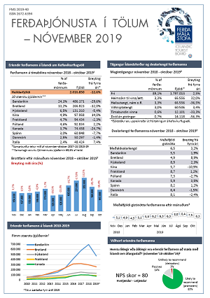 Ferðaþjónusta í tölum - nóvember 2019