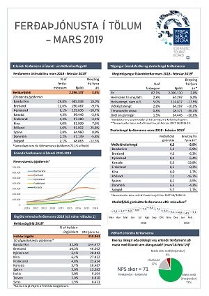 Ferðaþjónusta í tölum - mars 2019