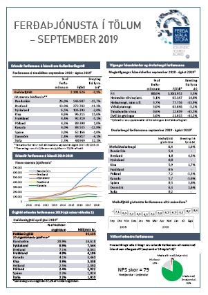 Ferðaþjónusta í tölum - september 2019