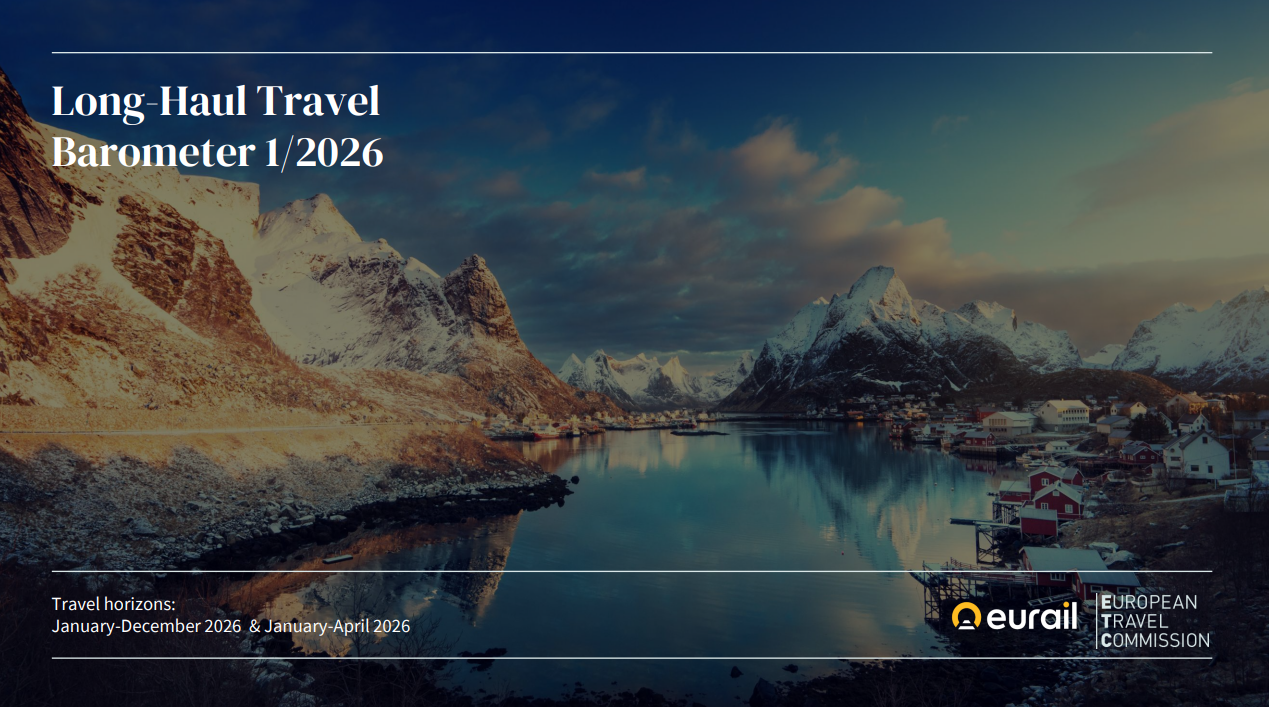 Minni ferðavilji frá fjarmörkuðum