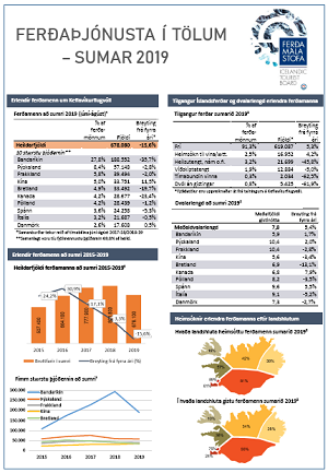 Ferðaþjónusta í tölum - Sumar 2019