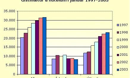 Vel sóttur fundur í Vík