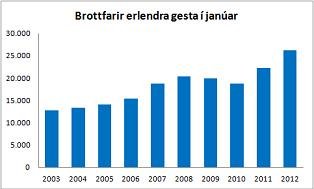 Janúar_l
