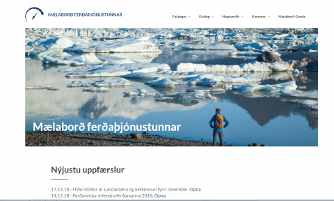 Forsíða Mælaborðsins.